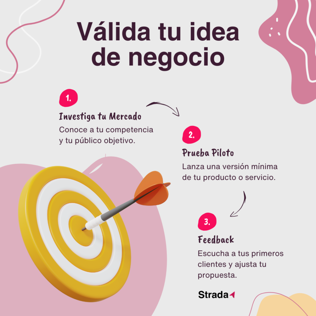 Cómo validar una idea de negocio en Colombia en 5 pasos y reducir riesgos