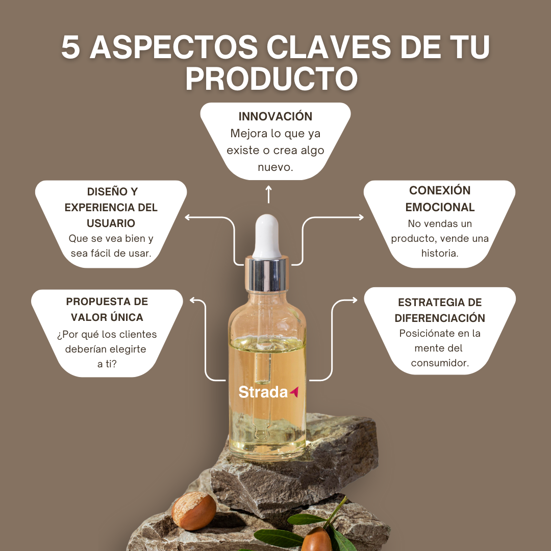Aprende los 5 aspectos clave que todo producto debe tener para diferenciarse de la competencia y destacar en el mercado. Consejos prácticos y ejemplos reales.